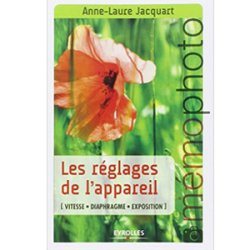 Les réglages de l'appareil